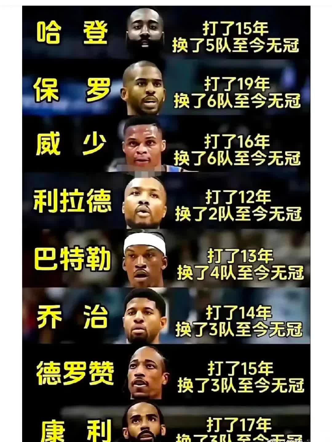 NBA总决赛赛程吃紧，阿斯顿维拉窗口期状态回暖，质疑声仍在，年轻球员得到机会的简单介绍